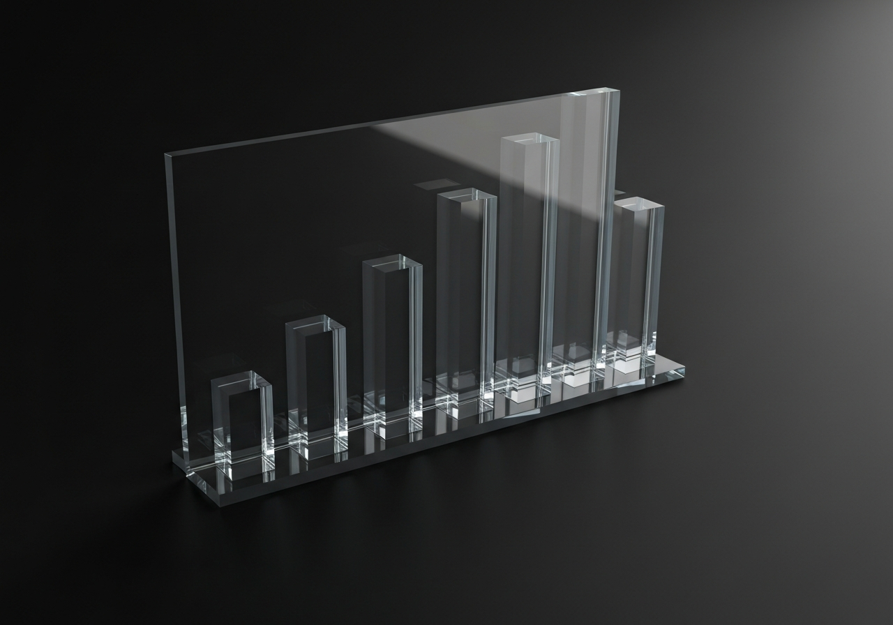 Does Callaway Blue Water Have Fluoride? Detailed Analysis (2026) 2 Bar chart showing fluoride concentrations in popular bottled waters